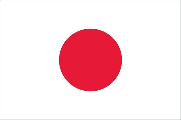 Online Japanese language Classes India