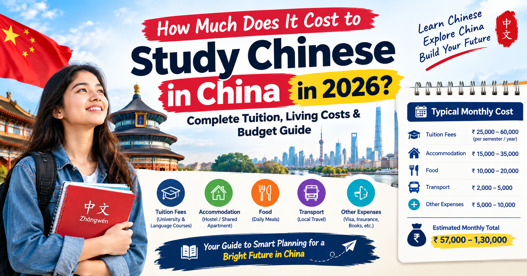 How Much Does It Cost to Study Chinese in China in 2026